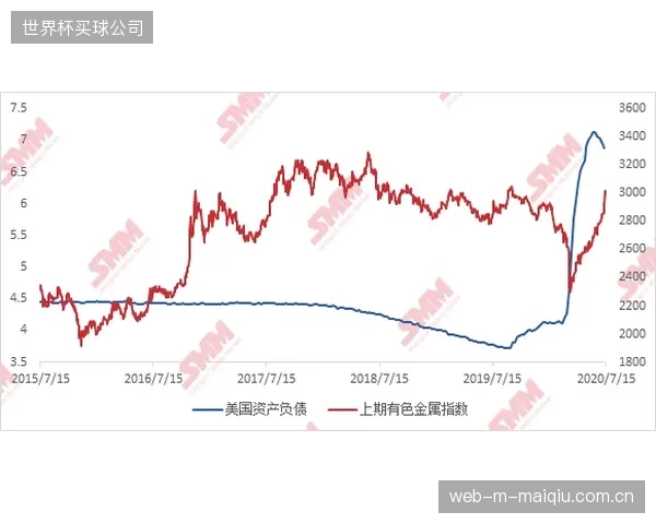 塔马里在蒙彼利埃俱乐部表现优异，其状态将直接决定约旦队上限。